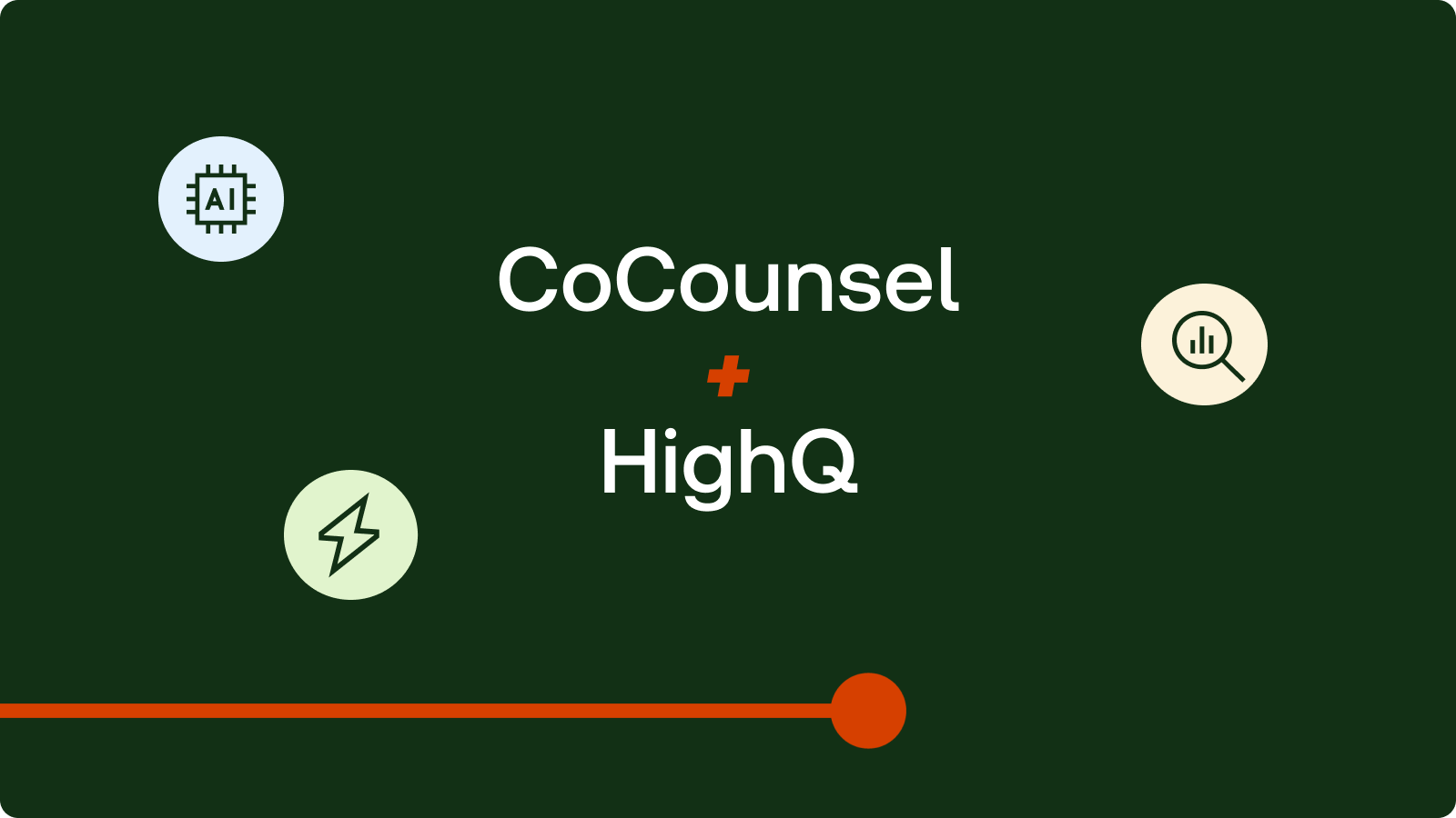 CoCounsel Integration with HighQ